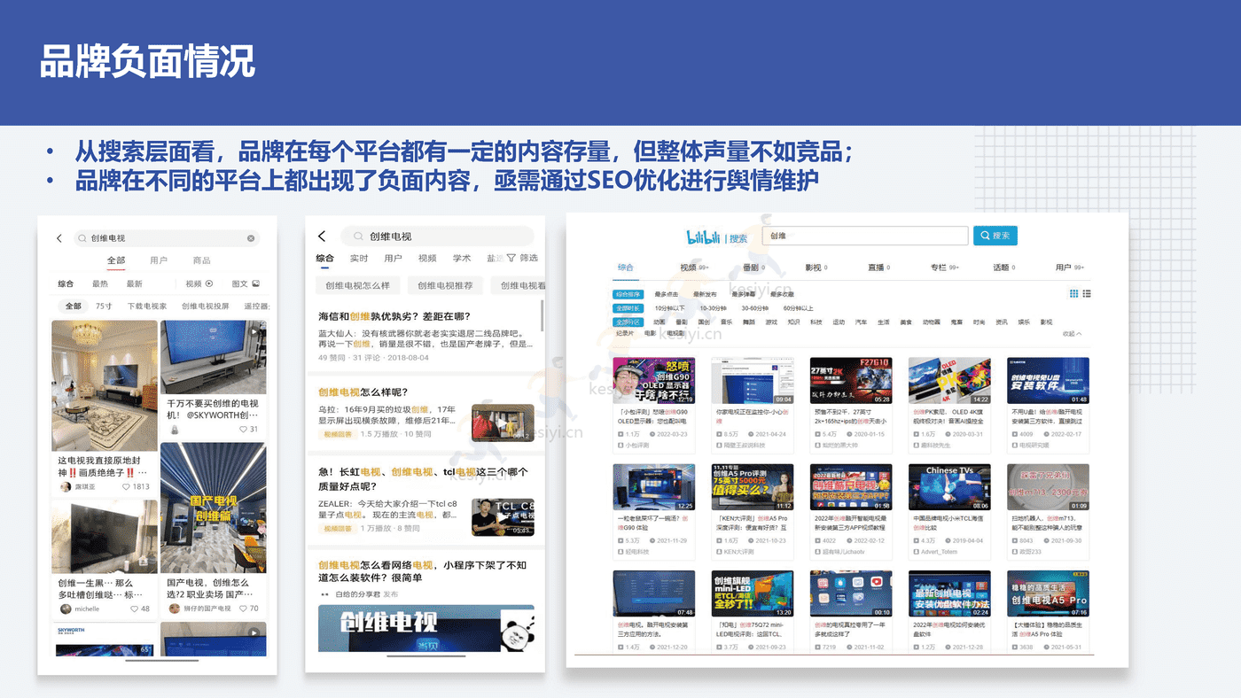 2022创维电视春季新品内容营销方案 2022创维电视春季新品内容营销方案