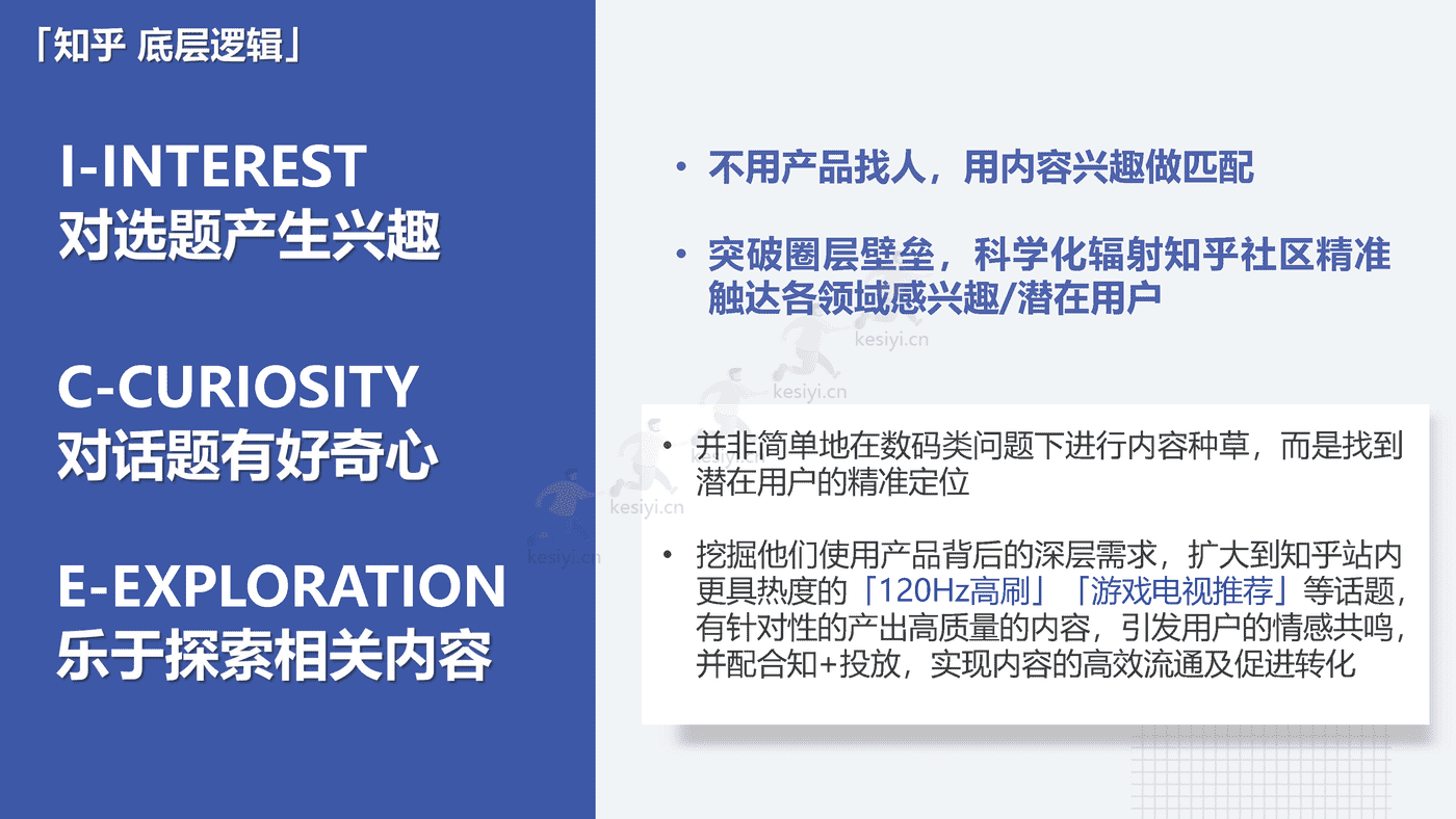 2022创维电视春季新品内容营销方案 2022创维电视春季新品内容营销方案