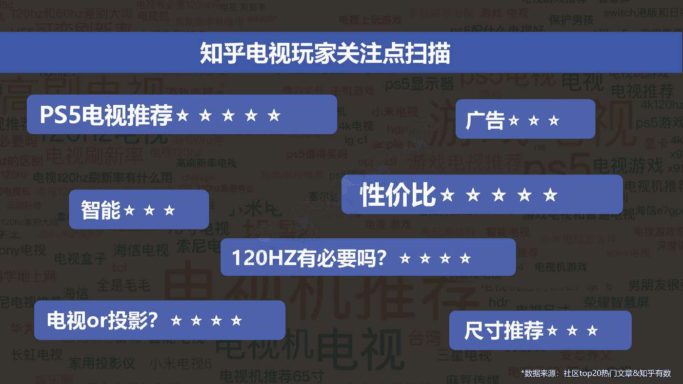 2022创维电视春季新品内容营销方案 2022创维电视春季新品内容营销方案