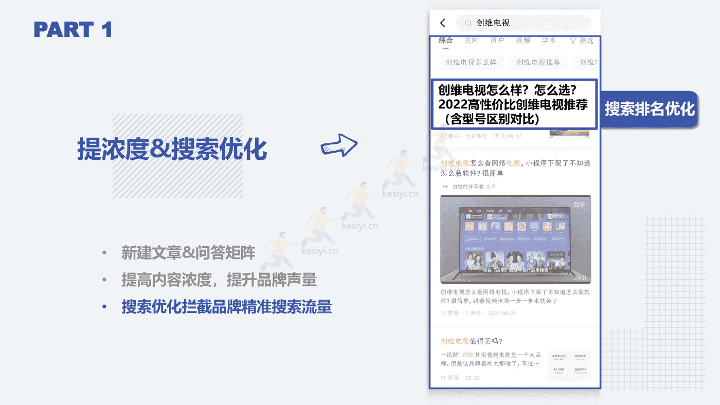 2022创维电视春季新品内容营销方案 2022创维电视春季新品内容营销方案