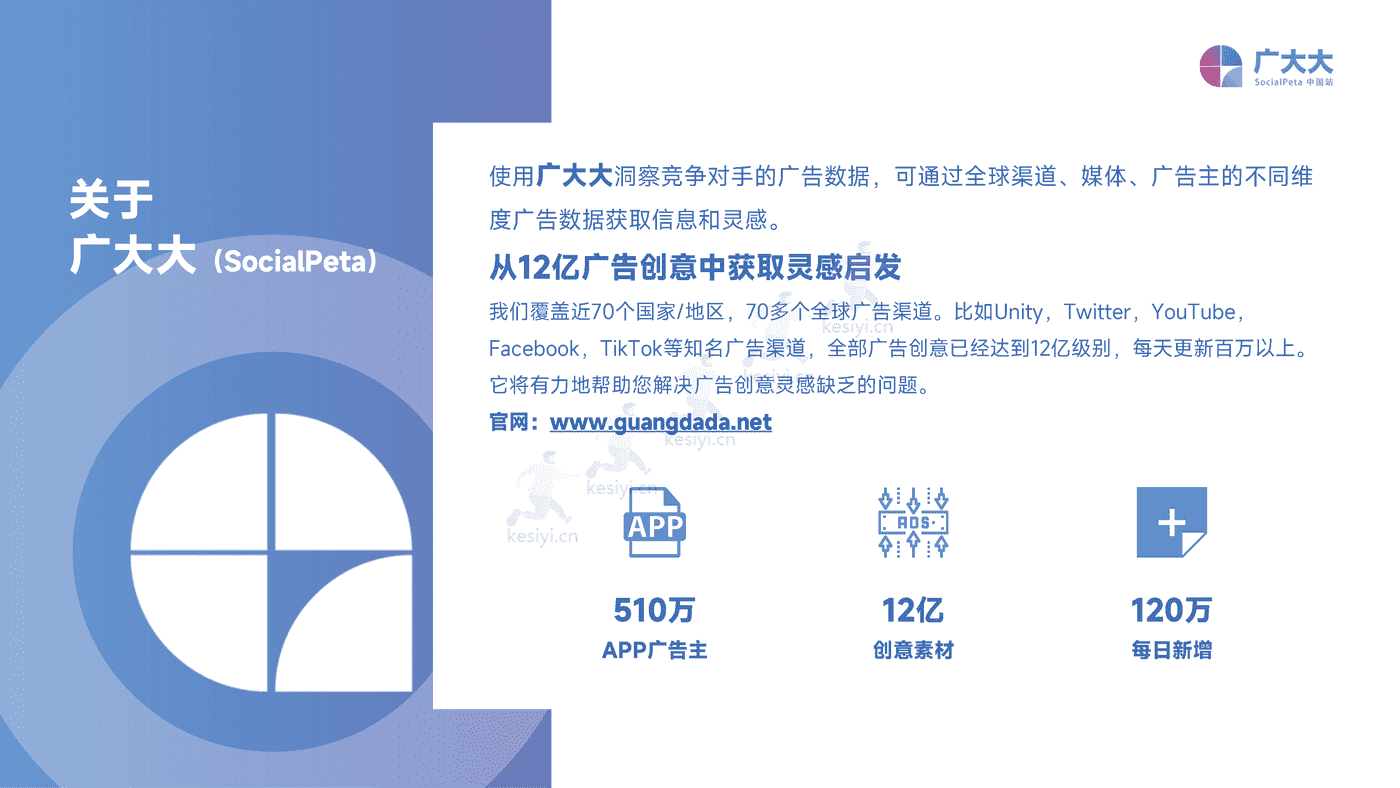 2022年全球娱乐场手游行业营销趋势洞察-广大大 2022年全球娱乐场手游行业营销趋势洞察-广大大
