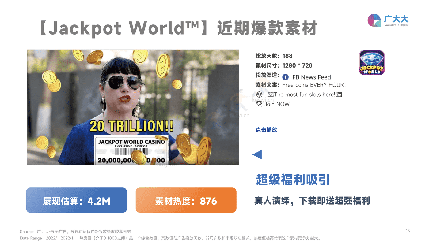 2022年全球娱乐场手游行业营销趋势洞察-广大大 2022年全球娱乐场手游行业营销趋势洞察-广大大