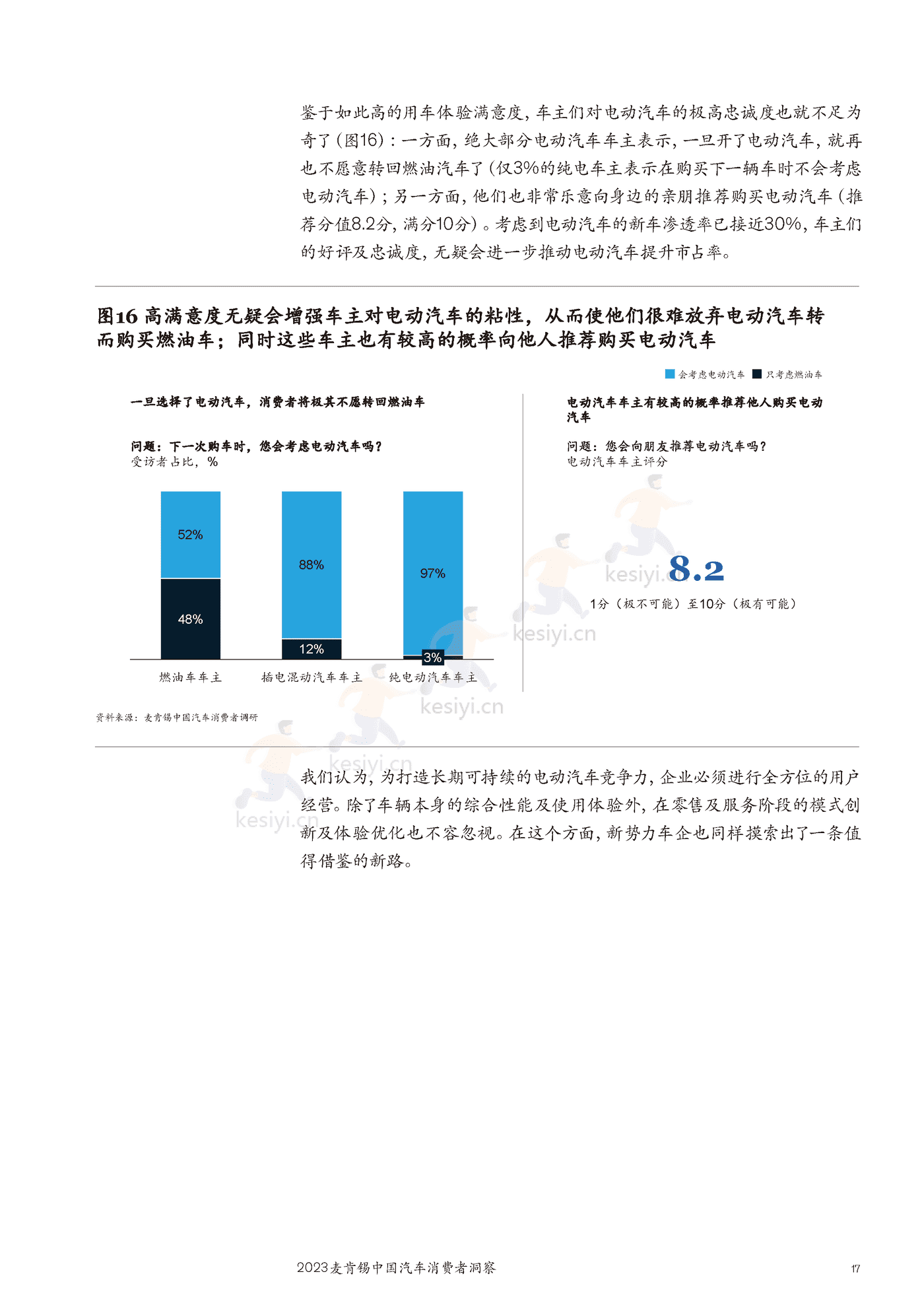 麦肯锡(MGI)-2023麦肯锡中国汽车行业消费者洞察 麦肯锡(MGI)-2023麦肯锡中国汽车行业消费者洞察