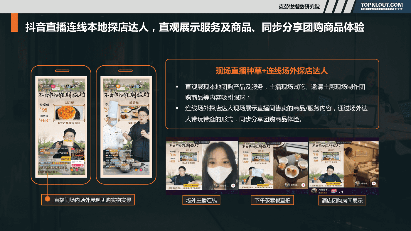 克劳锐:社交媒体本地化内容营销研究 克劳锐:社交媒体本地化内容营销研究