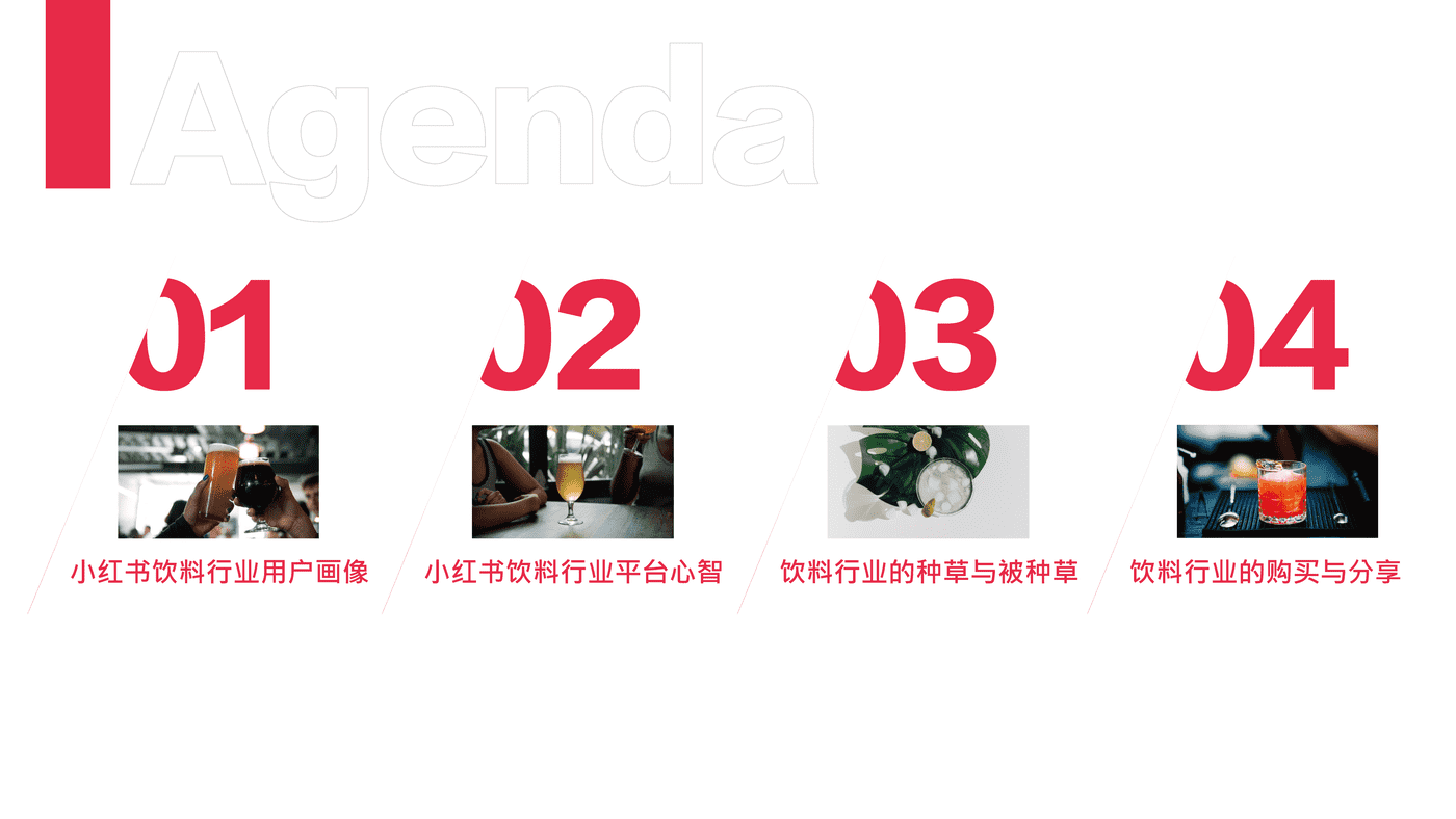 小红书2022年饮料行业用户洞察报告-小红书 小红书2022年饮料行业用户洞察报告-小红书