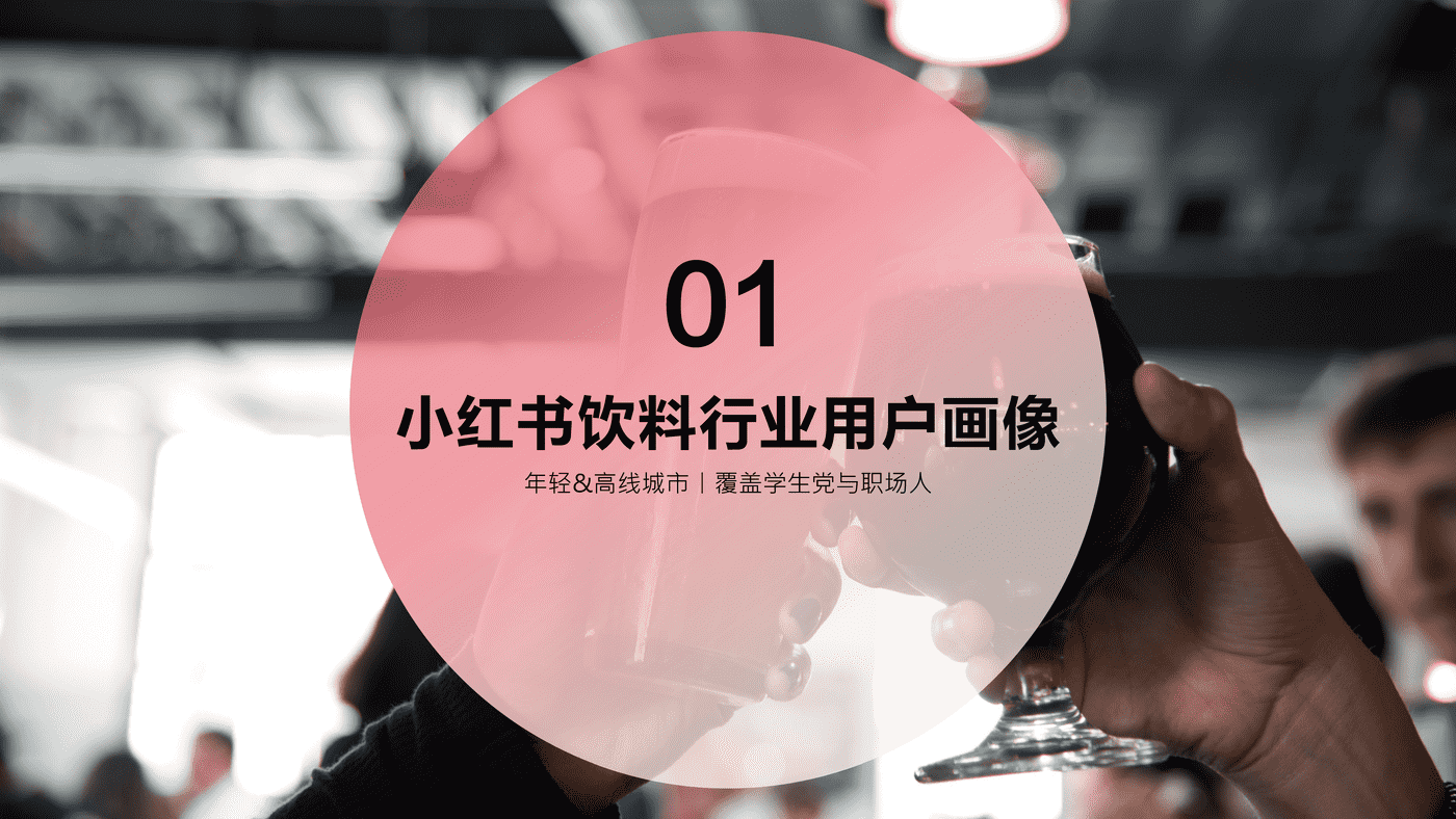 小红书2022年饮料行业用户洞察报告-小红书 小红书2022年饮料行业用户洞察报告-小红书