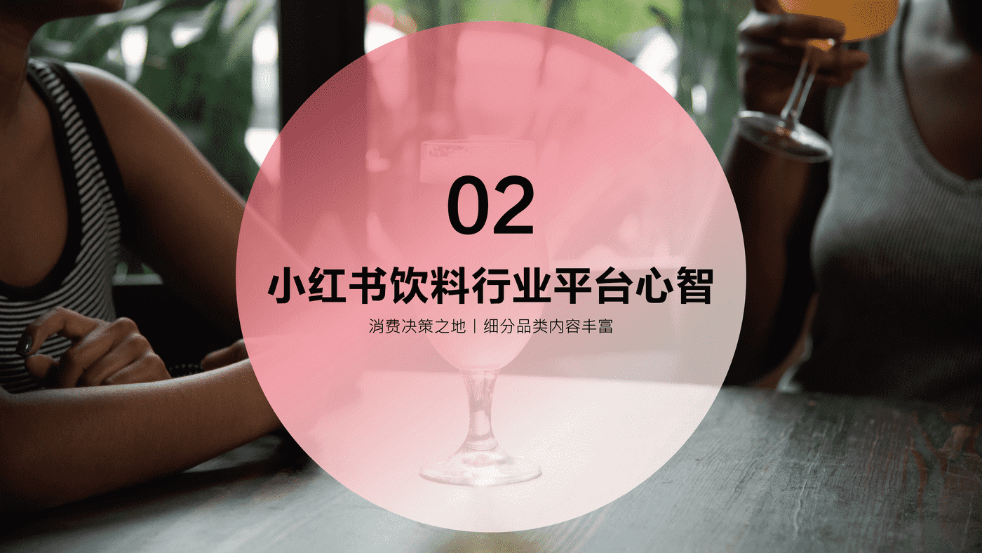 小红书2022年饮料行业用户洞察报告-小红书 小红书2022年饮料行业用户洞察报告-小红书