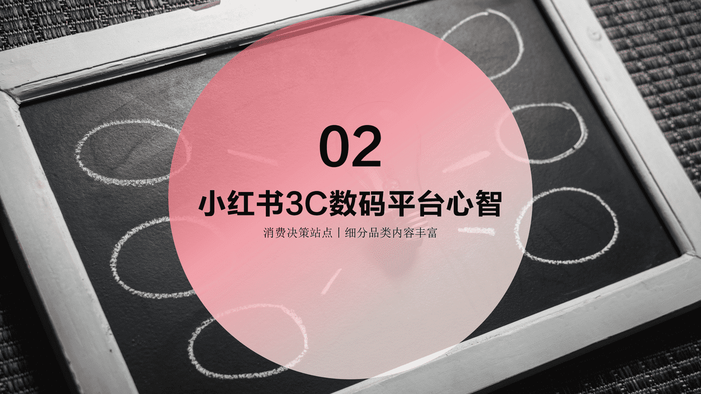 小红书2022年3C数码行业用户洞察报告-小红书 小红书2022年3C数码行业用户洞察报告-小红书