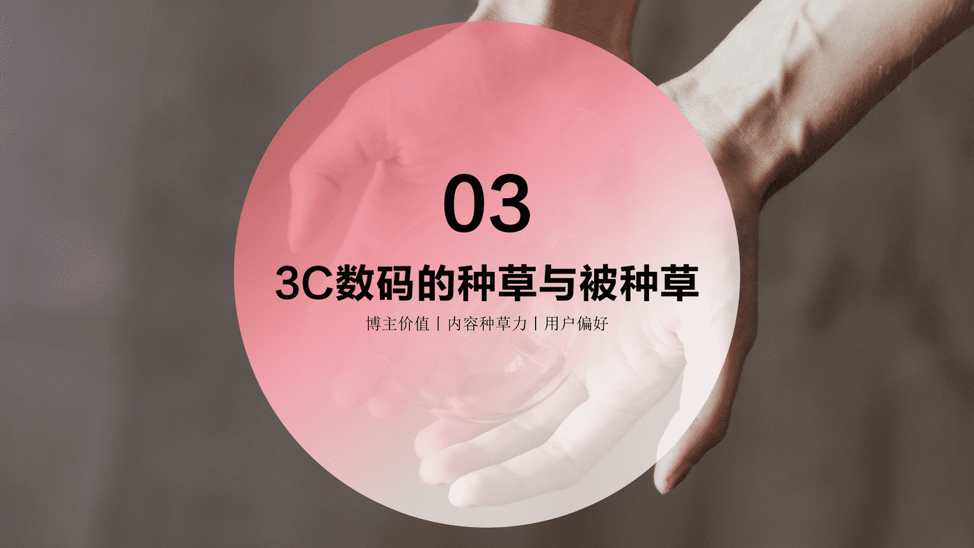 小红书2022年3C数码行业用户洞察报告-小红书 小红书2022年3C数码行业用户洞察报告-小红书