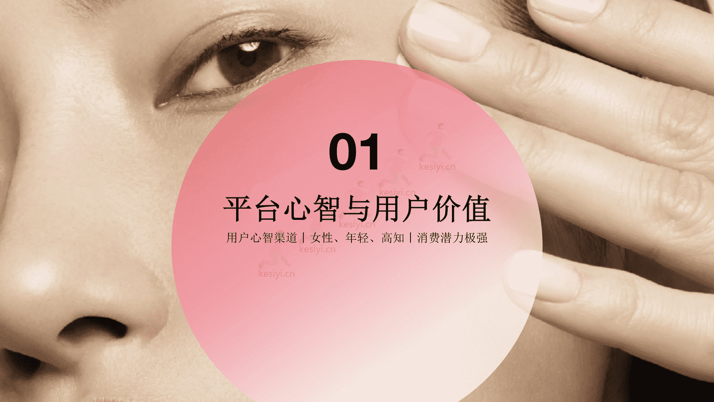 小红书2022年美妆用户洞察报告-小红书 小红书2022年美妆用户洞察报告-小红书