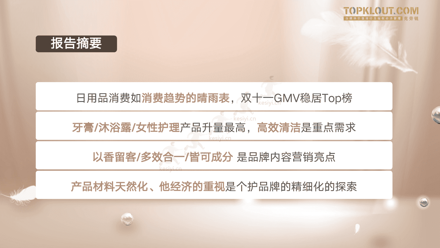 克劳锐:个护家清线上内容营销研究报告 克劳锐:个护家清线上内容营销研究报告