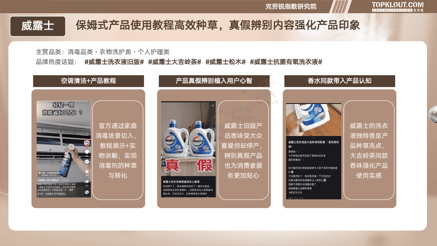 克劳锐:个护家清线上内容营销研究报告 克劳锐:个护家清线上内容营销研究报告