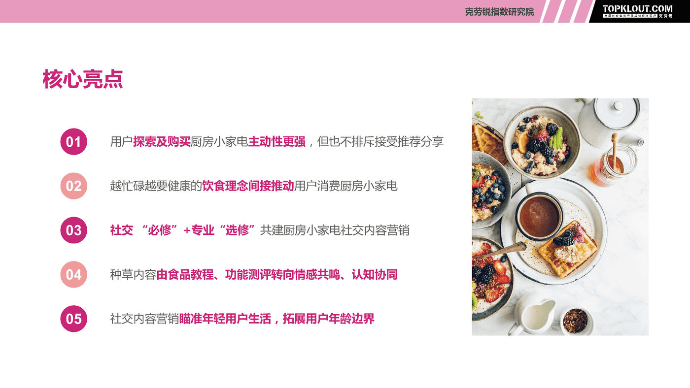 克劳锐:现代生活厨房小家电社交营销观察 克劳锐:现代生活厨房小家电社交营销观察