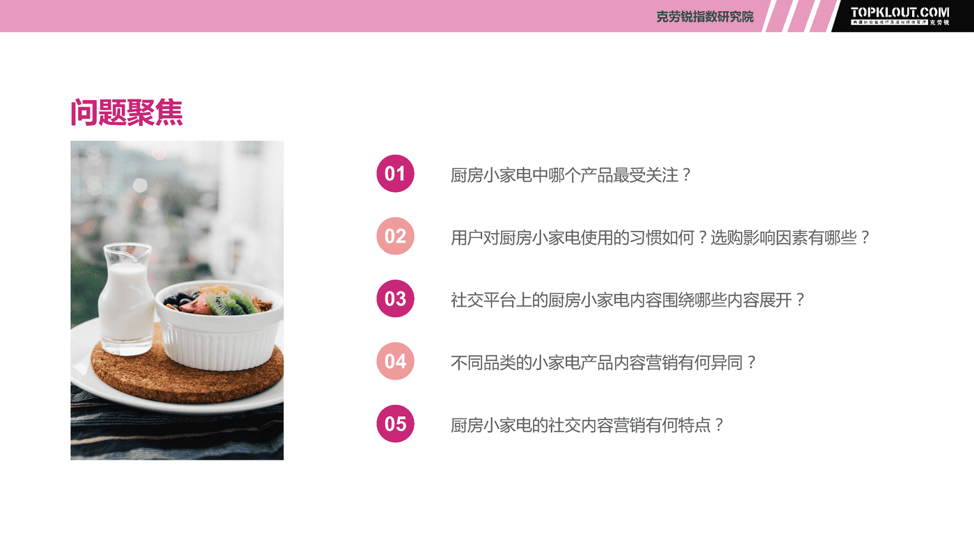 克劳锐:现代生活厨房小家电社交营销观察 克劳锐:现代生活厨房小家电社交营销观察
