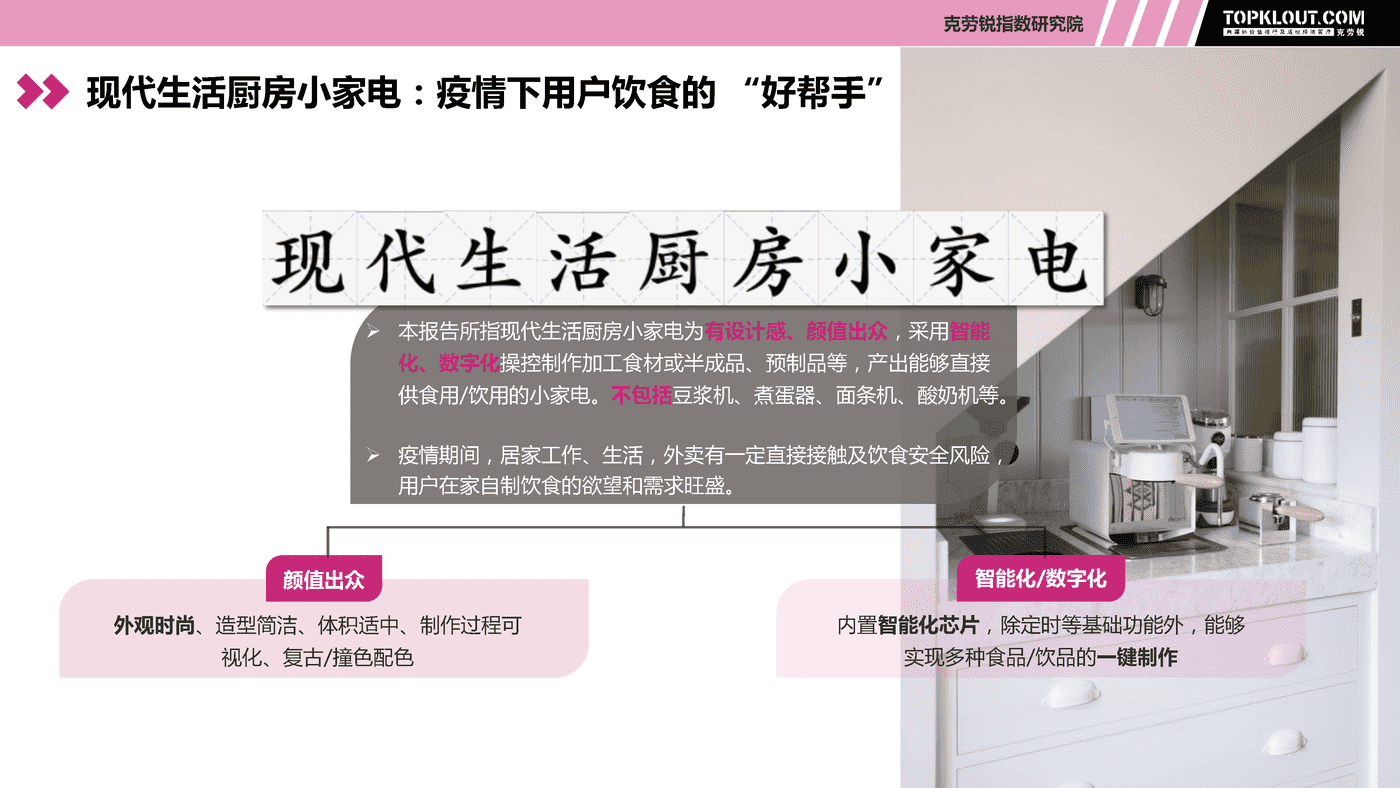 克劳锐:现代生活厨房小家电社交营销观察 克劳锐:现代生活厨房小家电社交营销观察