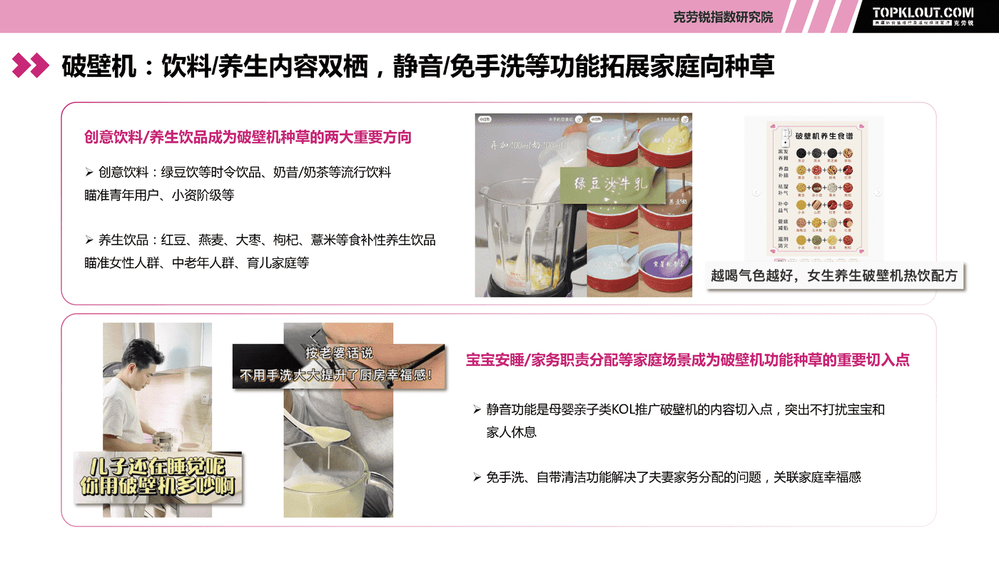 克劳锐:现代生活厨房小家电社交营销观察 克劳锐:现代生活厨房小家电社交营销观察