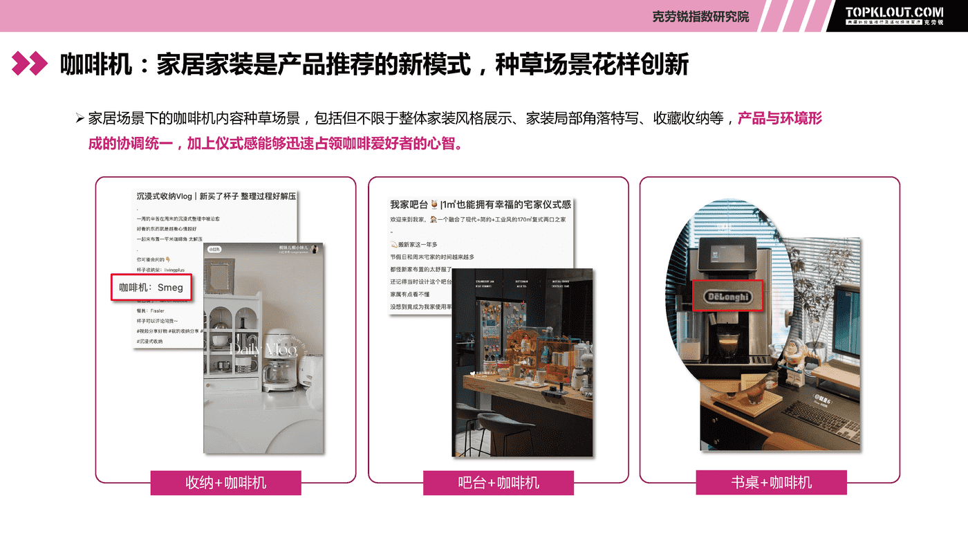 克劳锐:现代生活厨房小家电社交营销观察 克劳锐:现代生活厨房小家电社交营销观察