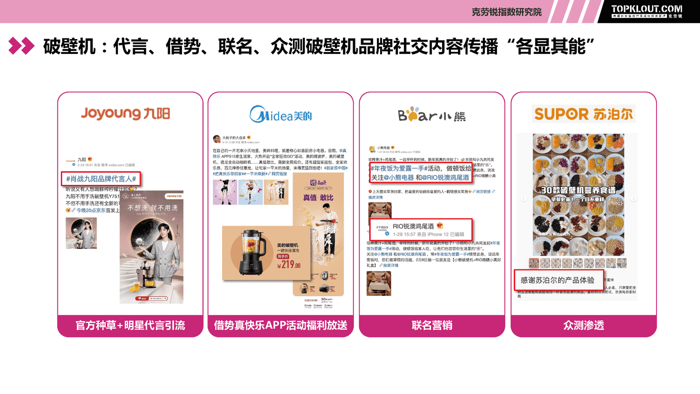 克劳锐:现代生活厨房小家电社交营销观察 克劳锐:现代生活厨房小家电社交营销观察