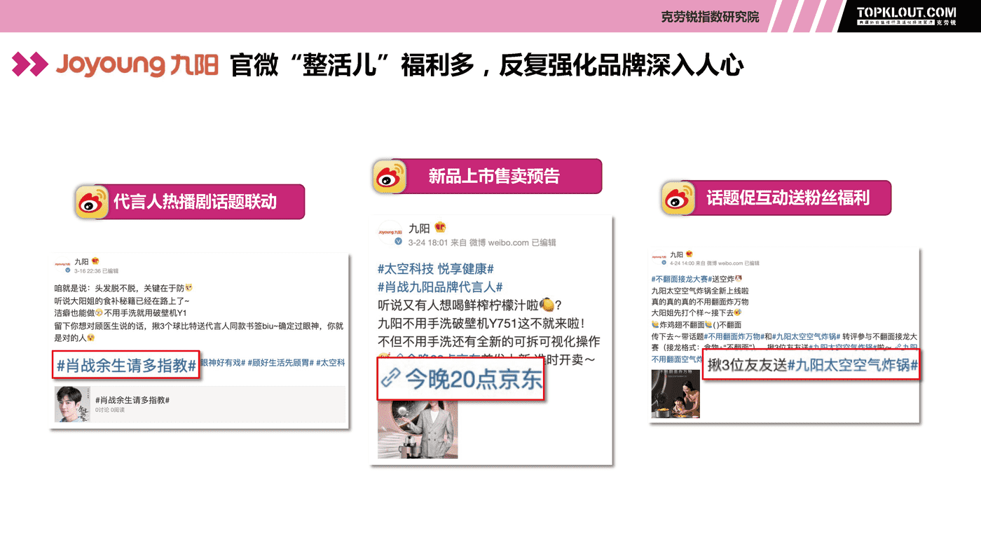克劳锐:现代生活厨房小家电社交营销观察 克劳锐:现代生活厨房小家电社交营销观察