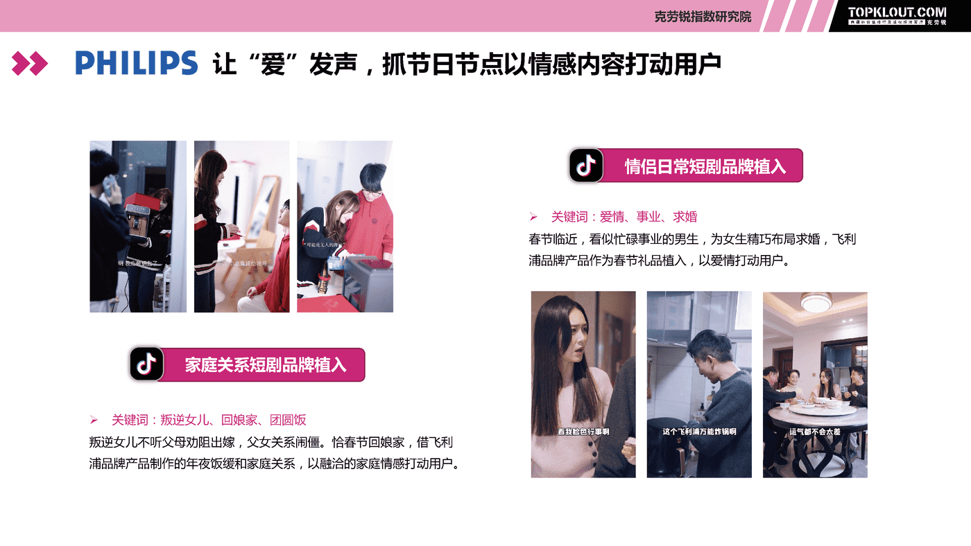 克劳锐:现代生活厨房小家电社交营销观察 克劳锐:现代生活厨房小家电社交营销观察