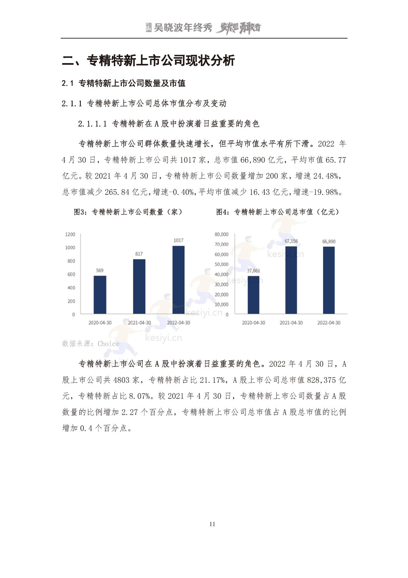 吴晓波2022年终秀-专精特新A股上市公司高质量发展研究报告 吴晓波2022年终秀-专精特新A股上市公司高质量发展研究报告