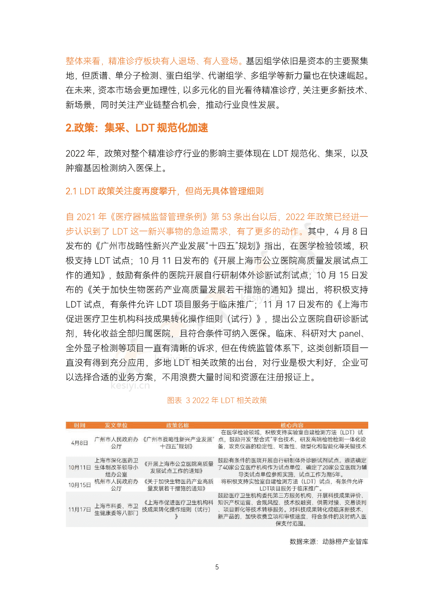 2022精准诊疗年度创新白皮书-动脉&蛋壳研究院 2022精准诊疗年度创新白皮书-动脉&蛋壳研究院