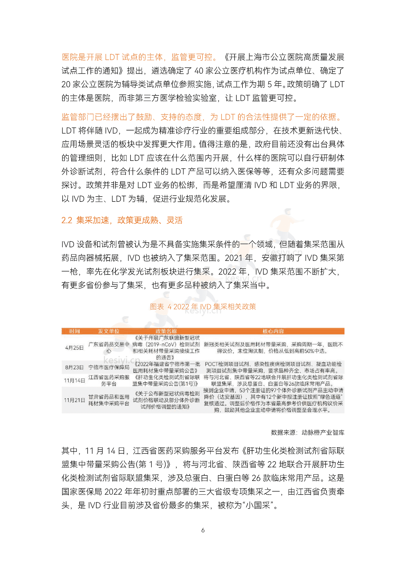 2022精准诊疗年度创新白皮书-动脉&蛋壳研究院 2022精准诊疗年度创新白皮书-动脉&蛋壳研究院