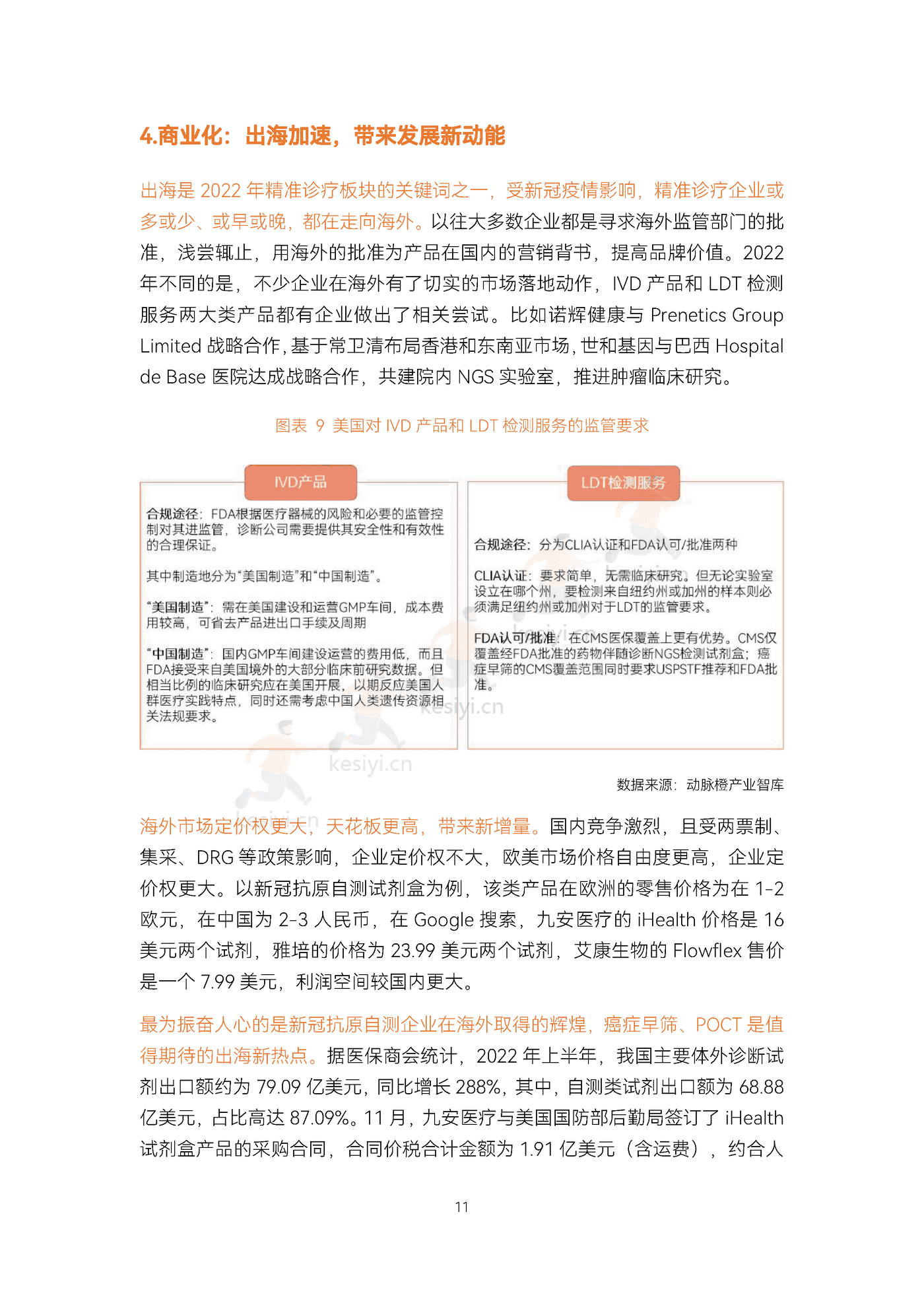 2022精准诊疗年度创新白皮书-动脉&蛋壳研究院 2022精准诊疗年度创新白皮书-动脉&蛋壳研究院
