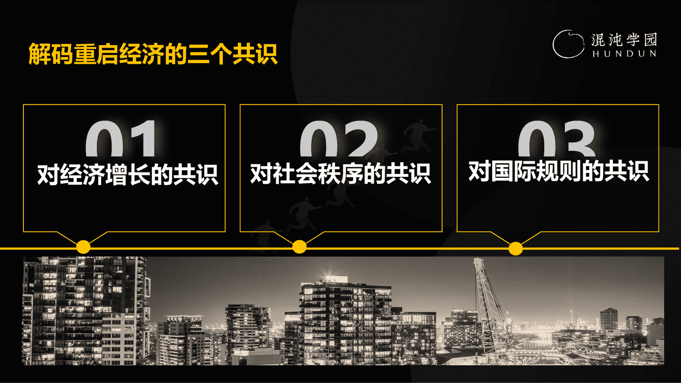 展望2023,重启中国经济增长需要凝聚的三个共识-混沌学园 展望2023,重启中国经济增长需要凝聚的三个共识-混沌学园