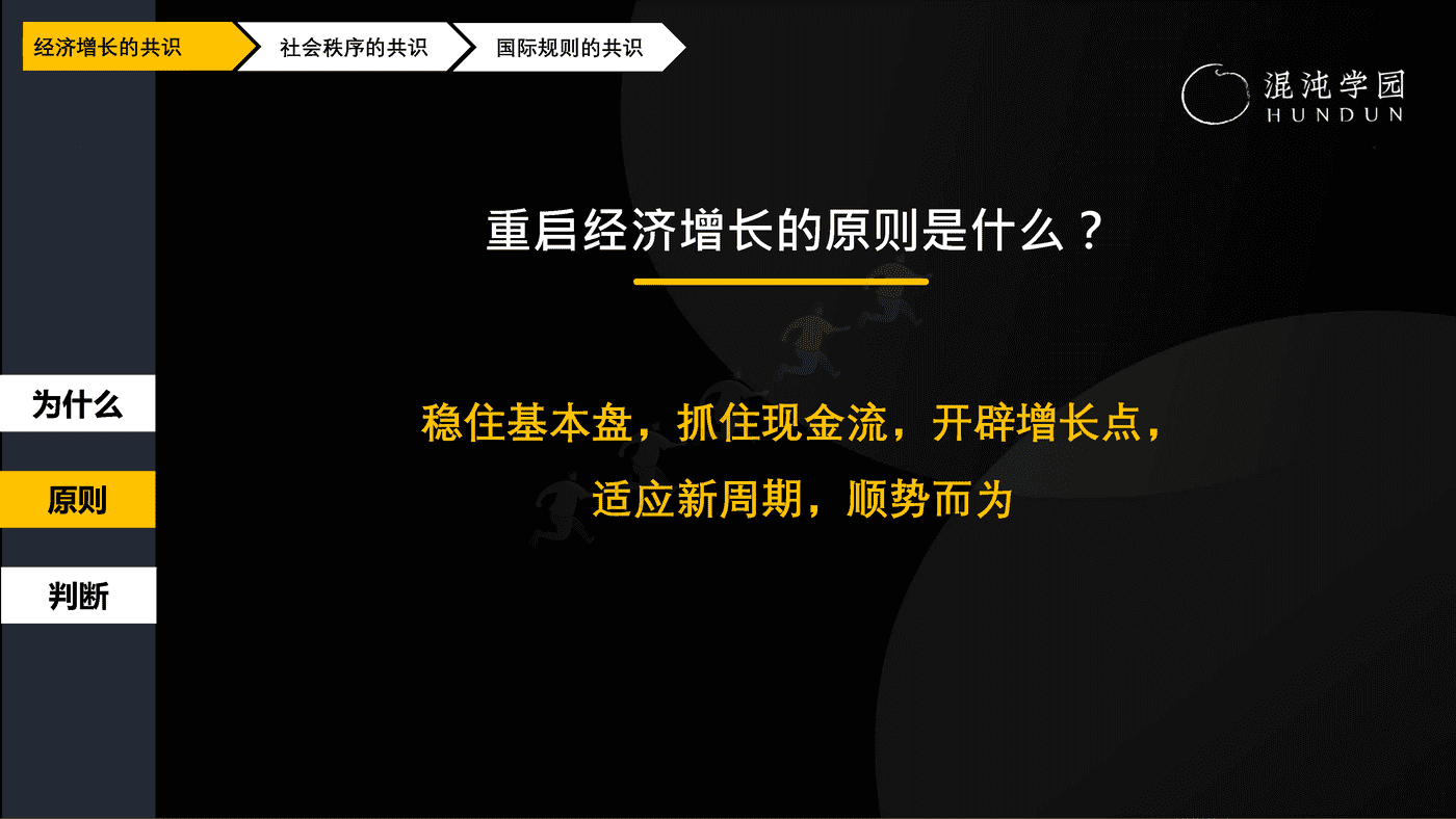 展望2023,重启中国经济增长需要凝聚的三个共识-混沌学园 展望2023,重启中国经济增长需要凝聚的三个共识-混沌学园