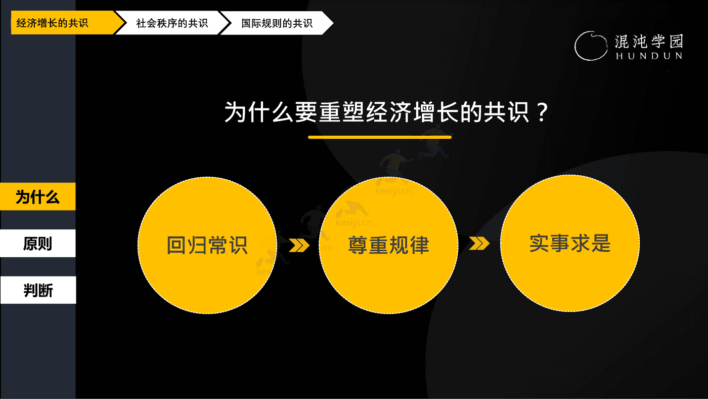 展望2023,重启中国经济增长需要凝聚的三个共识-混沌学园 展望2023,重启中国经济增长需要凝聚的三个共识-混沌学园