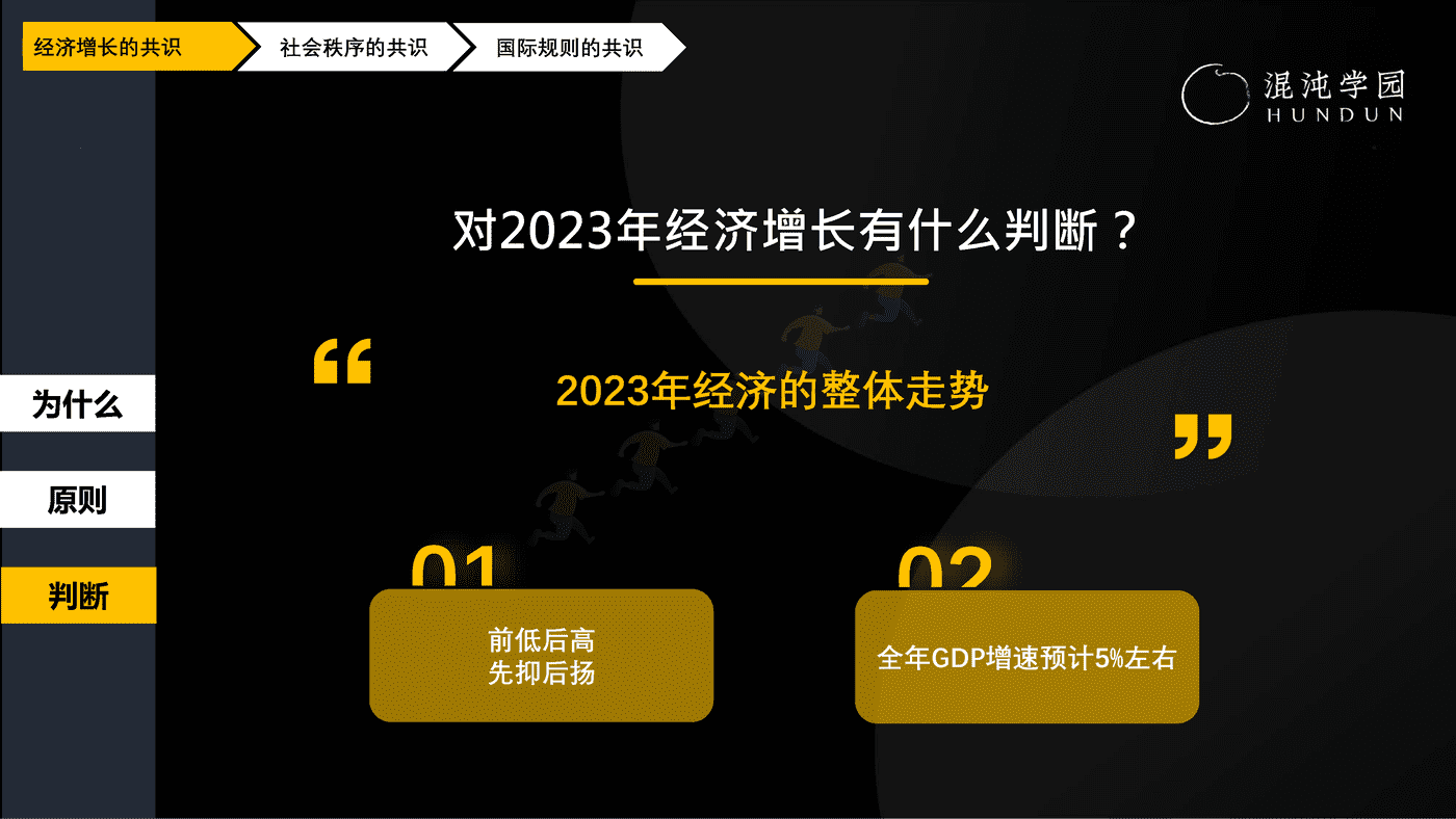 展望2023,重启中国经济增长需要凝聚的三个共识-混沌学园 展望2023,重启中国经济增长需要凝聚的三个共识-混沌学园