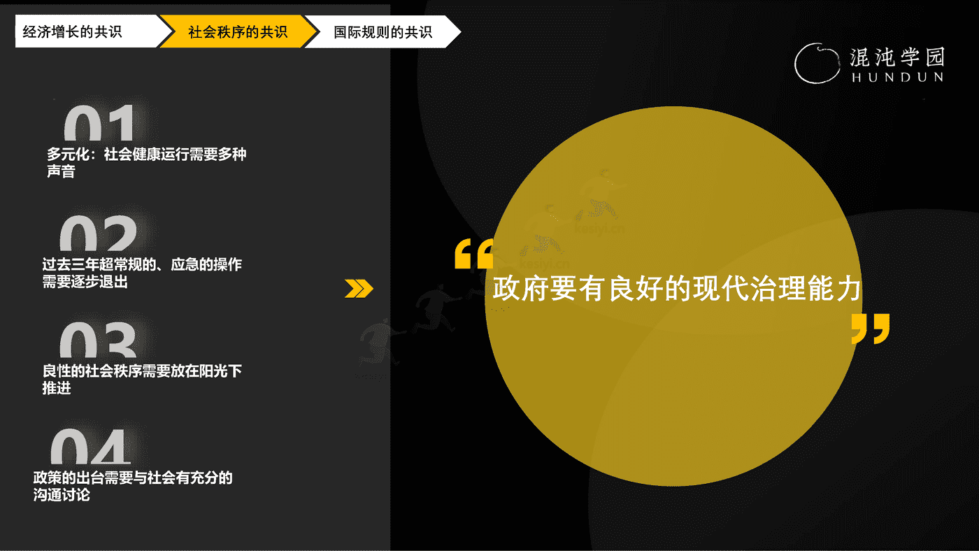 展望2023,重启中国经济增长需要凝聚的三个共识-混沌学园 展望2023,重启中国经济增长需要凝聚的三个共识-混沌学园