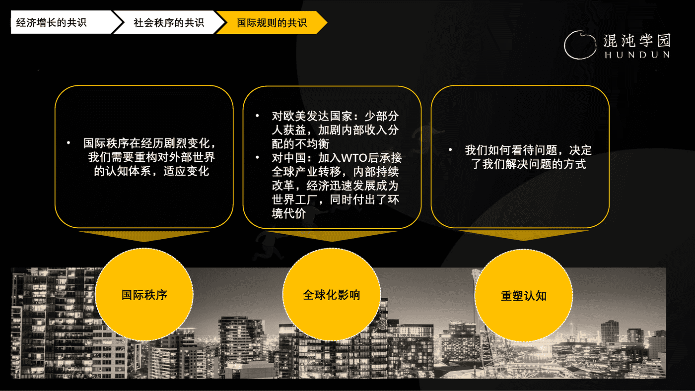 展望2023,重启中国经济增长需要凝聚的三个共识-混沌学园 展望2023,重启中国经济增长需要凝聚的三个共识-混沌学园