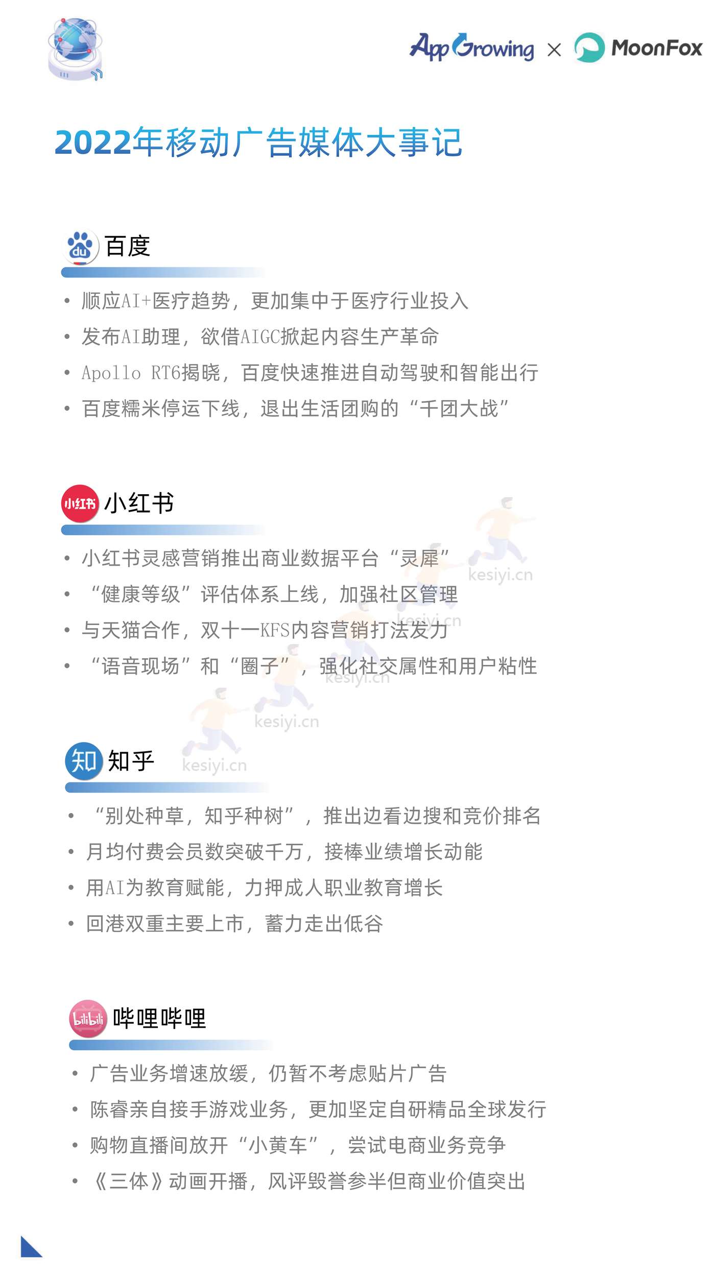 2022年度移动广告流量白皮书-AppGrowing&月狐数据(MoonFox) 2022年度移动广告流量白皮书-AppGrowing&月狐数据(MoonFox)