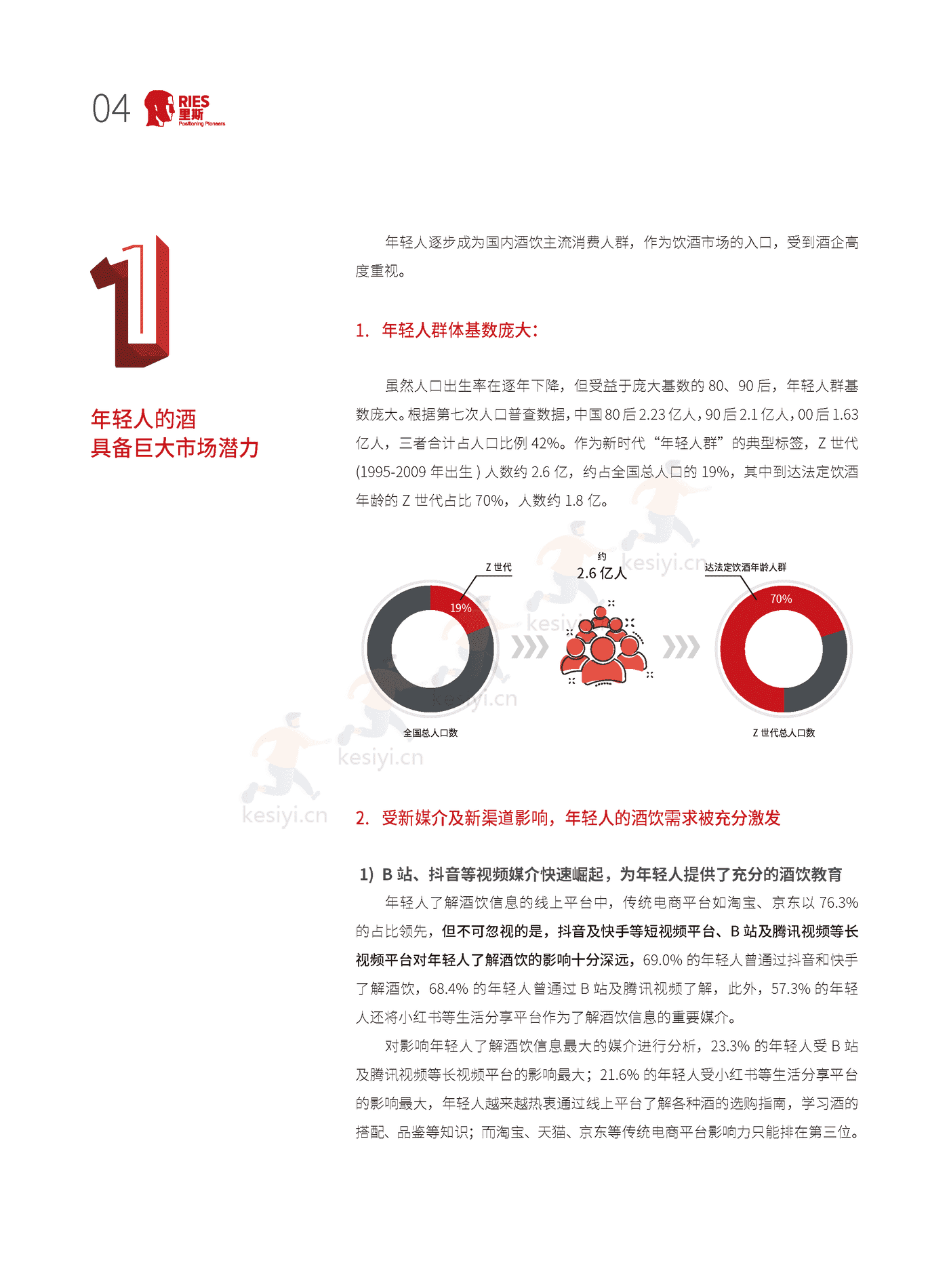 里斯-中国酒类品类创新研究报告:年轻人的酒 里斯-中国酒类品类创新研究报告:年轻人的酒