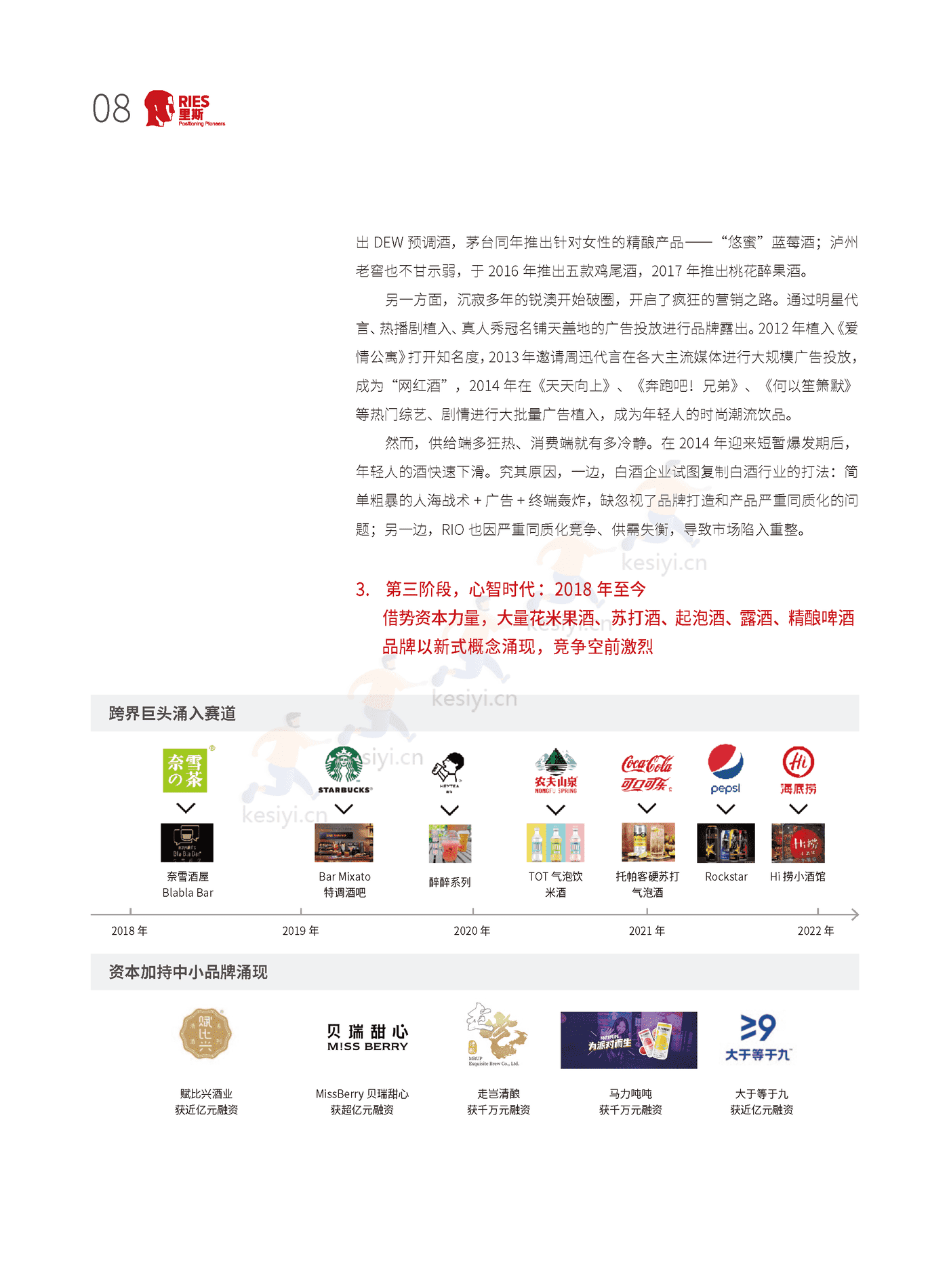 里斯-中国酒类品类创新研究报告:年轻人的酒 里斯-中国酒类品类创新研究报告:年轻人的酒