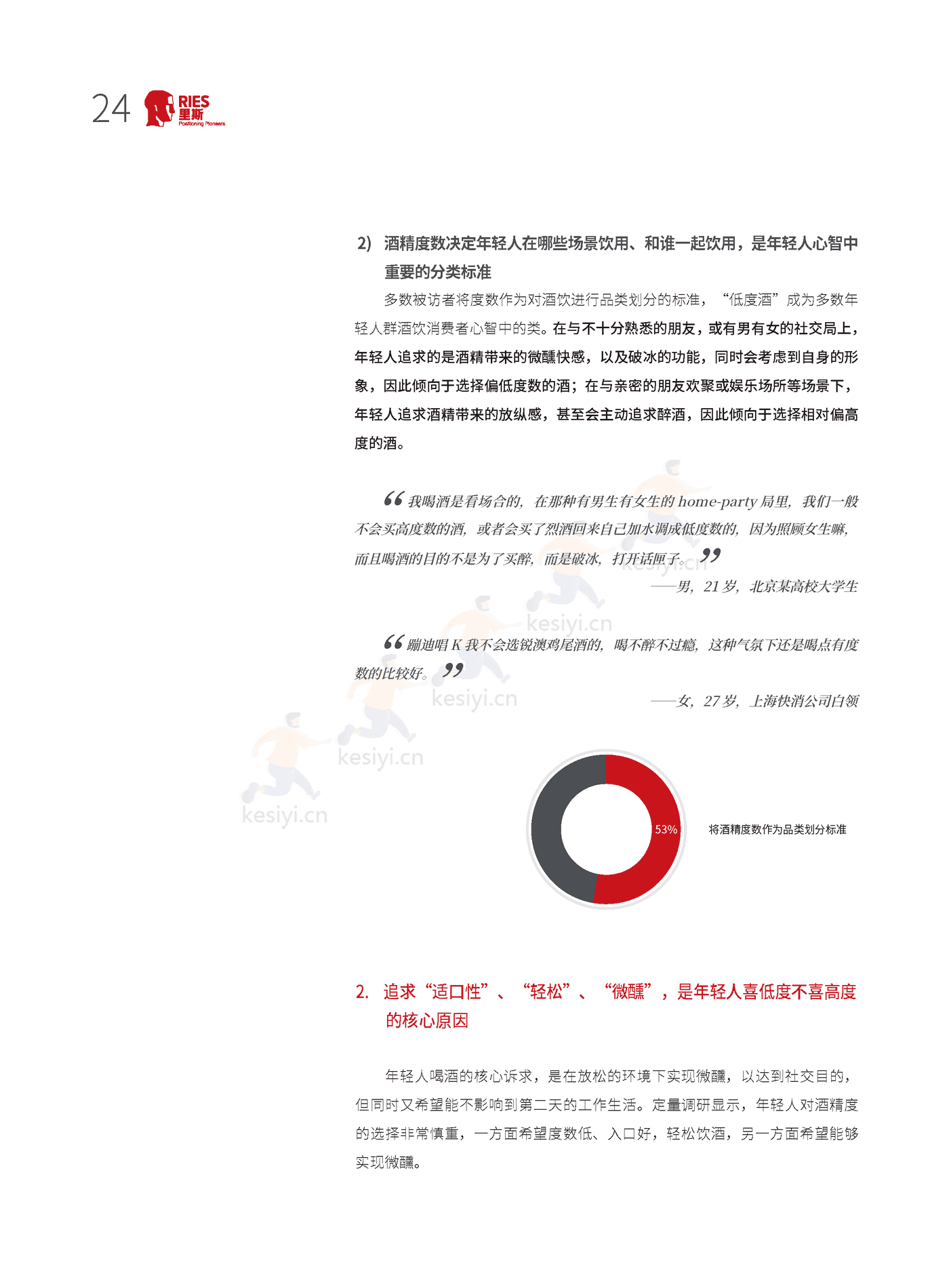 里斯-中国酒类品类创新研究报告:年轻人的酒 里斯-中国酒类品类创新研究报告:年轻人的酒