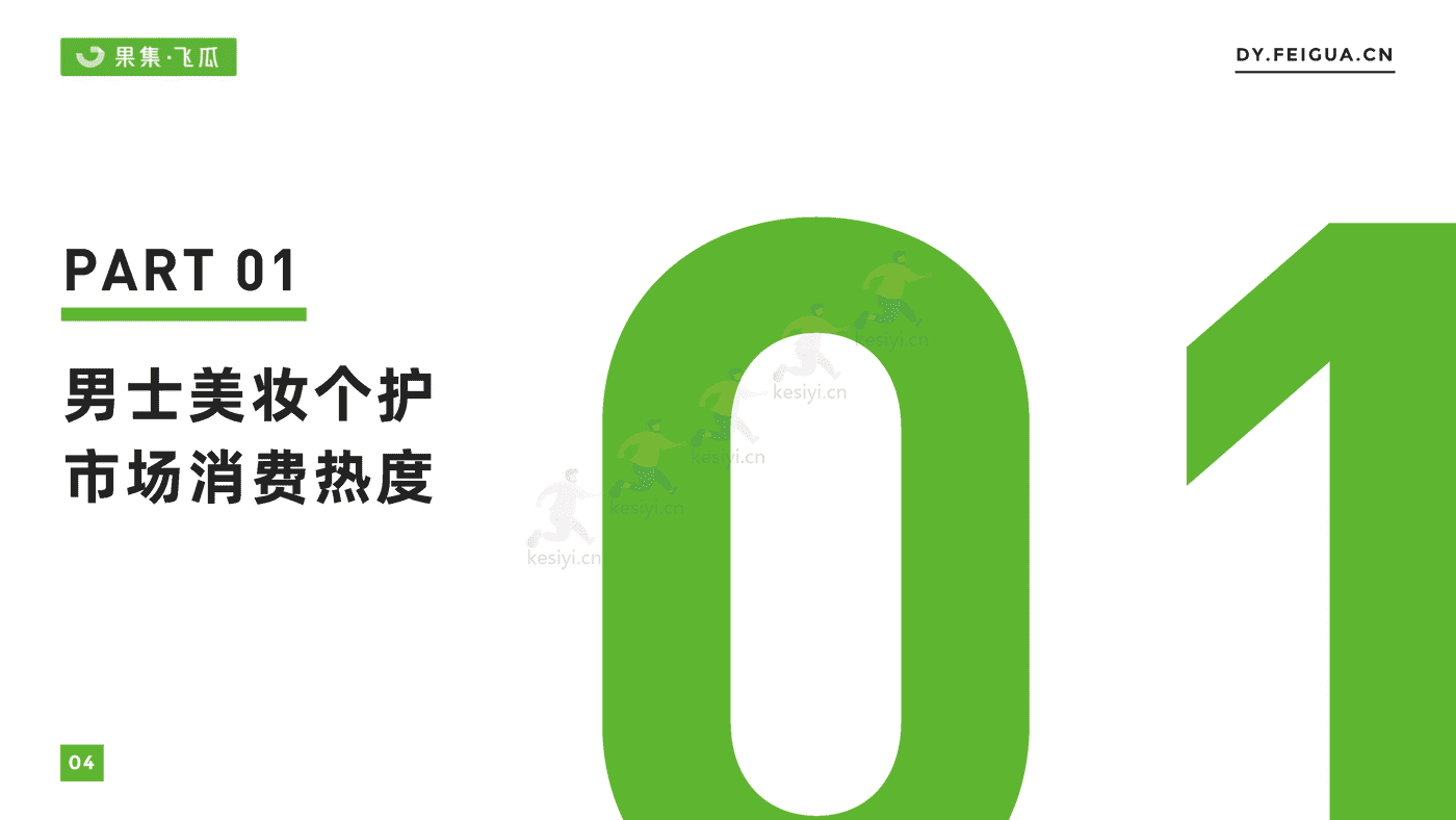 短视频行业电商品牌营销专题:男士美妆个护线上消费人群洞察-果集 短视频行业电商品牌营销专题:男士美妆个护线上消费人群洞察-果集