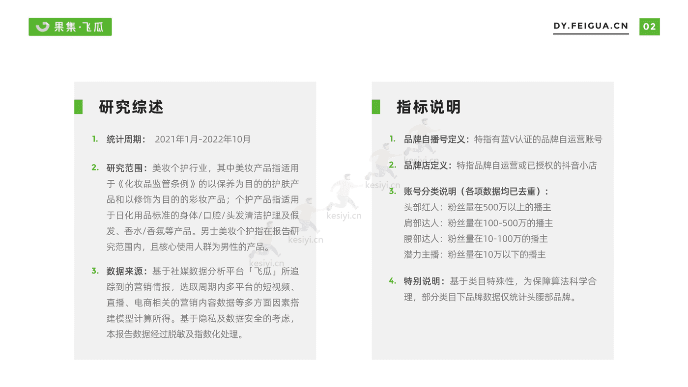 短视频行业电商品牌营销专题:男士美妆个护线上消费人群洞察-果集 短视频行业电商品牌营销专题:男士美妆个护线上消费人群洞察-果集