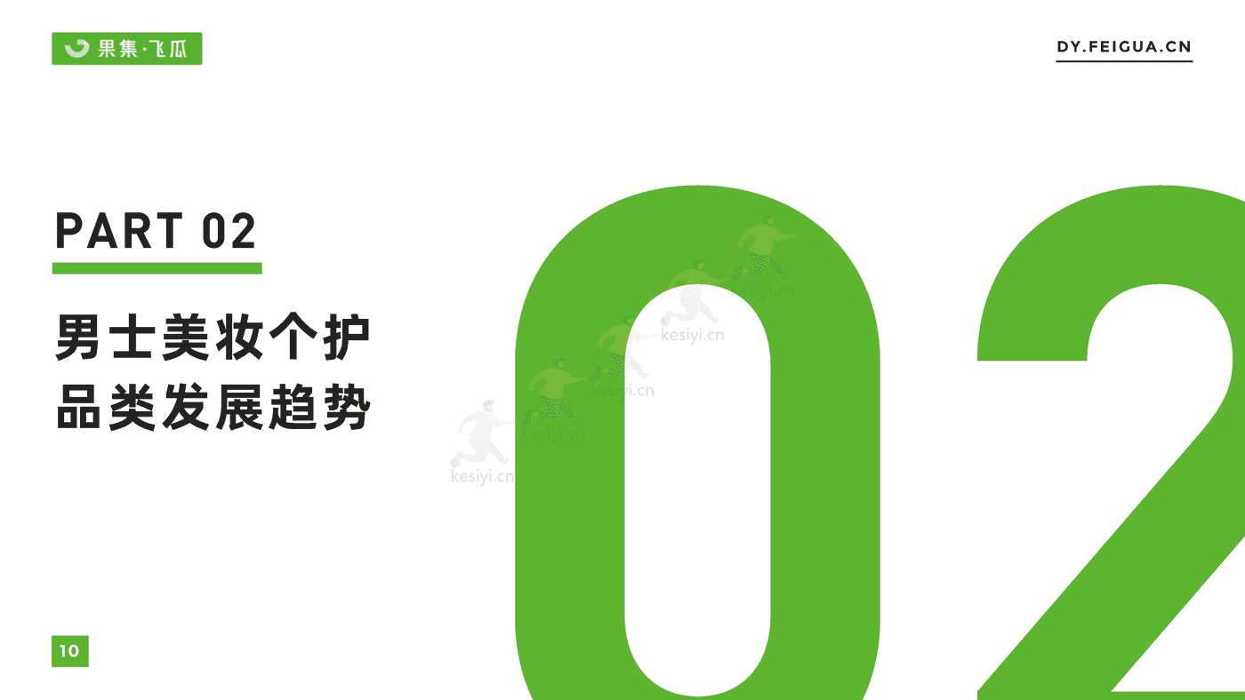短视频行业电商品牌营销专题:男士美妆个护线上消费人群洞察-果集 短视频行业电商品牌营销专题:男士美妆个护线上消费人群洞察-果集