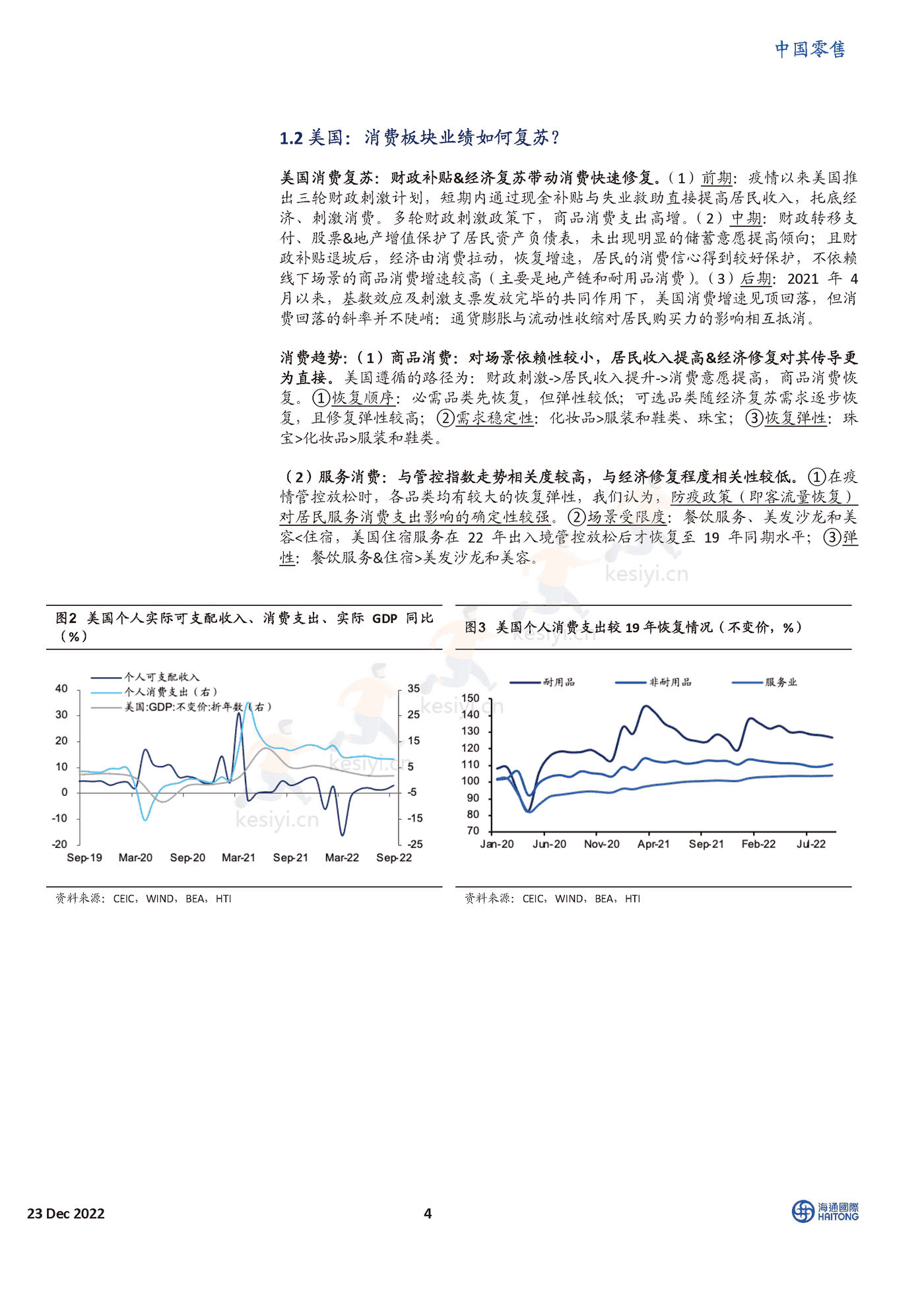 2023年的线下零售,我们在期待什么?-海通国际 2023年的线下零售,我们在期待什么?-海通国际