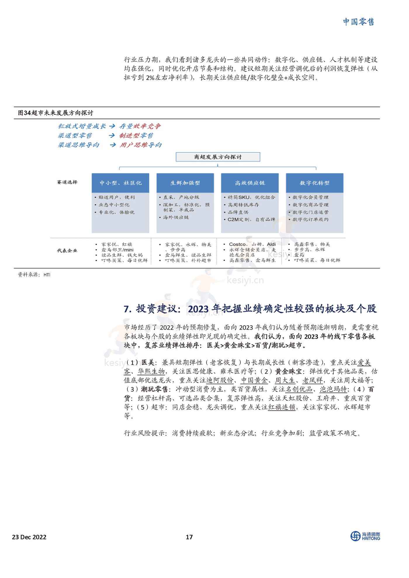 2023年的线下零售,我们在期待什么?-海通国际 2023年的线下零售,我们在期待什么?-海通国际