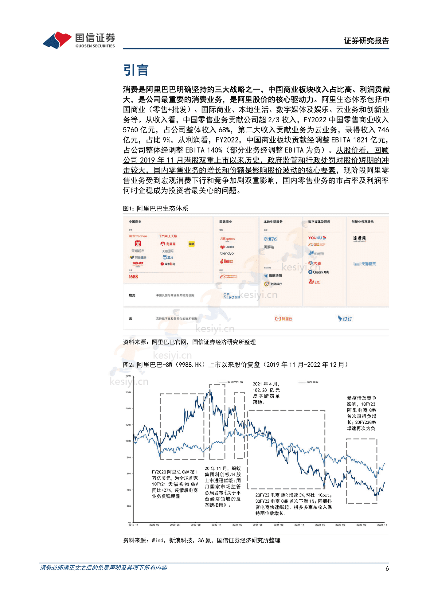 阿里巴巴-电商深度研究系列一,等待直播电商冲击的拐点,长期阿里基本盘难以撼动-国信证券 阿里巴巴-电商深度研究系列一,等待直播电商冲击的拐点,长期阿里基本盘难以撼动-国信证券