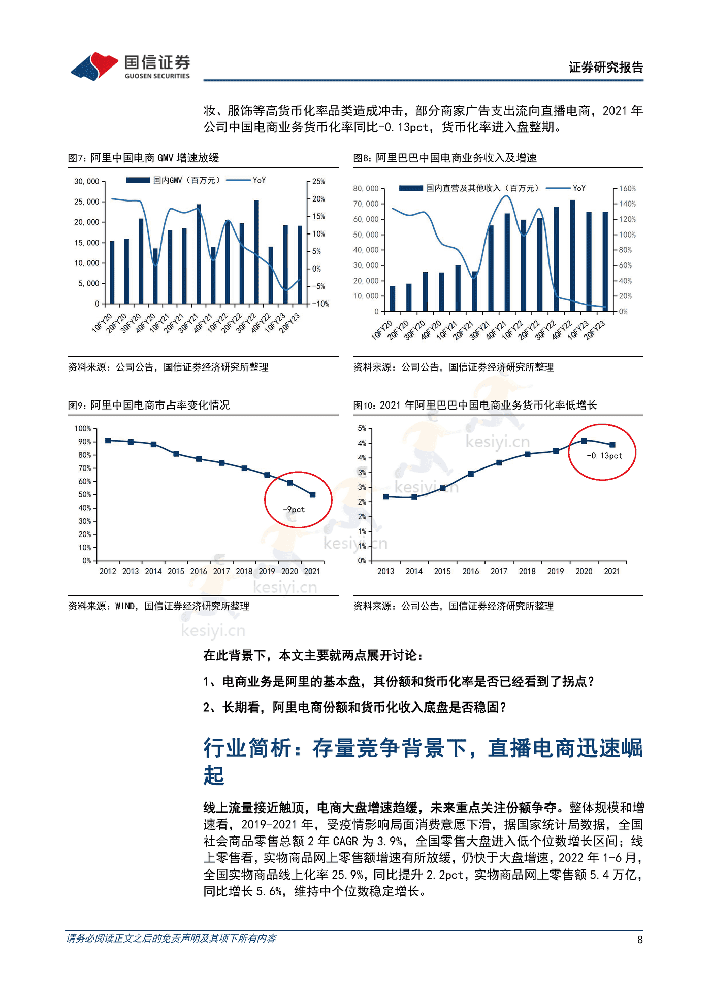 阿里巴巴-电商深度研究系列一,等待直播电商冲击的拐点,长期阿里基本盘难以撼动-国信证券 阿里巴巴-电商深度研究系列一,等待直播电商冲击的拐点,长期阿里基本盘难以撼动-国信证券