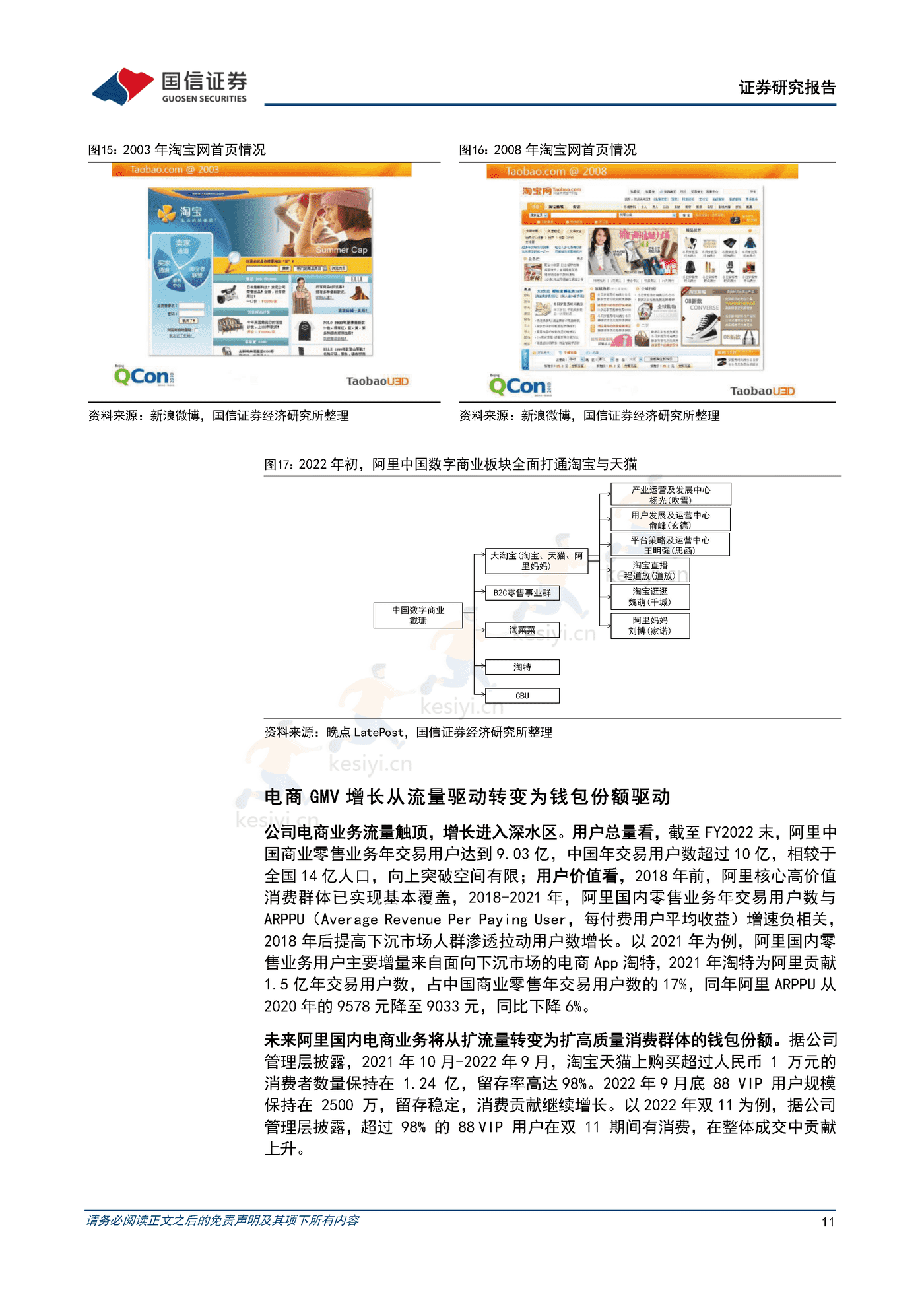 阿里巴巴-电商深度研究系列一,等待直播电商冲击的拐点,长期阿里基本盘难以撼动-国信证券 阿里巴巴-电商深度研究系列一,等待直播电商冲击的拐点,长期阿里基本盘难以撼动-国信证券