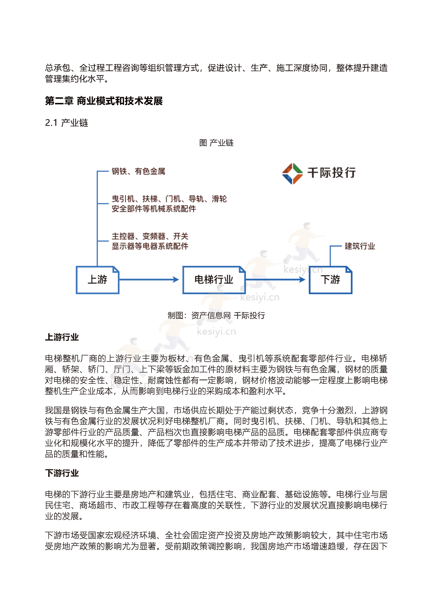 2022年智能电梯行业研究报告-领英 2022年智能电梯行业研究报告-领英
