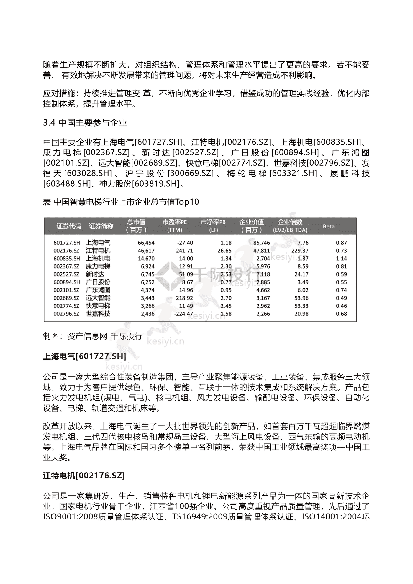 2022年智能电梯行业研究报告-领英 2022年智能电梯行业研究报告-领英