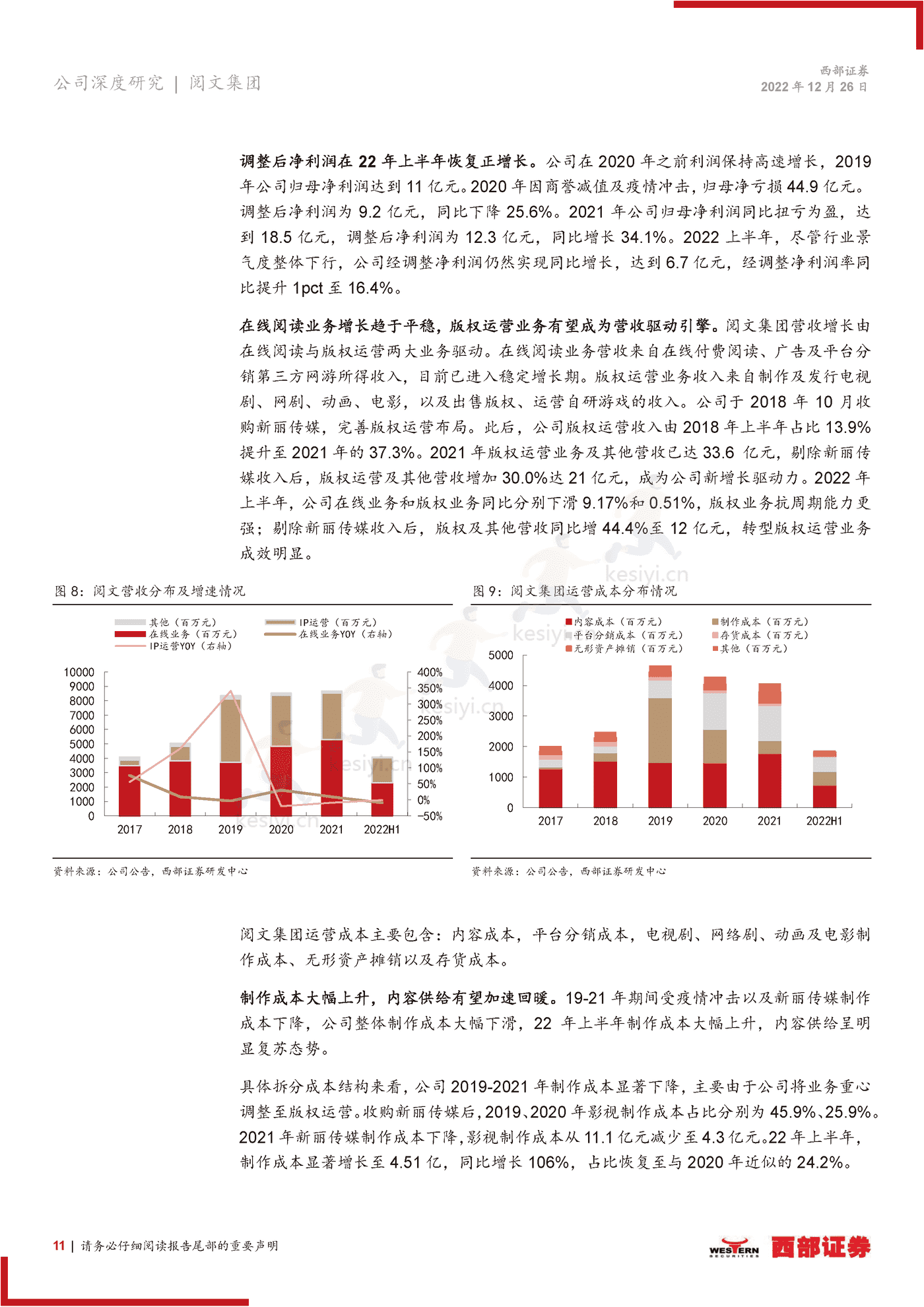 阅文集团-首次覆盖报告:在线阅读龙头地位稳固,IP升维打造增长新引擎-西部证券 阅文集团-首次覆盖报告:在线阅读龙头地位稳固,IP升维打造增长新引擎-西部证券