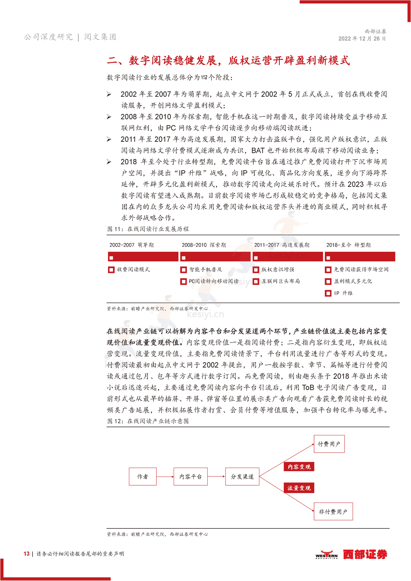 阅文集团-首次覆盖报告:在线阅读龙头地位稳固,IP升维打造增长新引擎-西部证券 阅文集团-首次覆盖报告:在线阅读龙头地位稳固,IP升维打造增长新引擎-西部证券